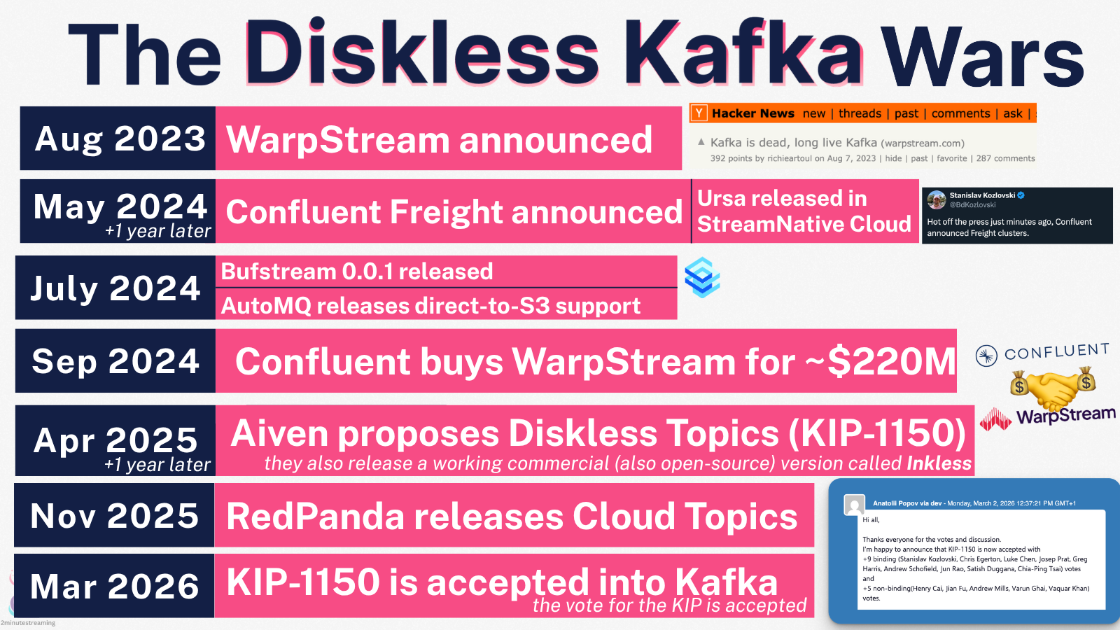 diskless_war